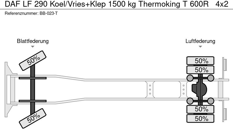 Refrigerator truck DAF LF 290 Koel/Vries+Klep 1500 kg Thermoking T 600R: picture 19 Refrigerator truck DAF LF 290 Koel/Vries+Klep 1500 kg Thermoking T 600R: picture 19