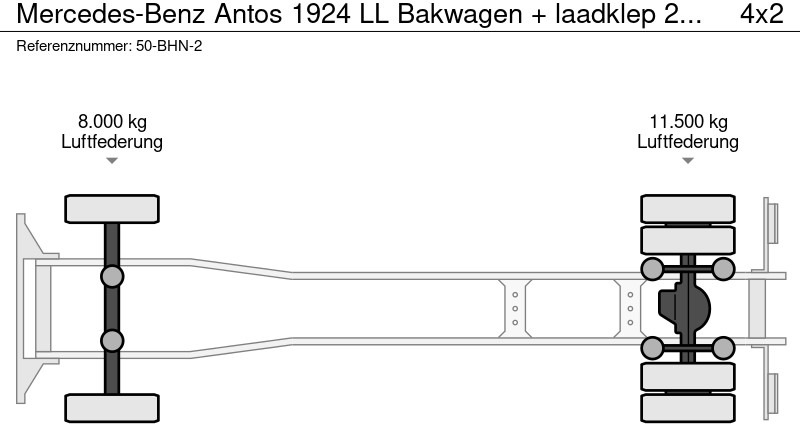 Box truck Mercedes-Benz Antos 1924 LL Bakwagen + laadklep 2500 kg: picture 19