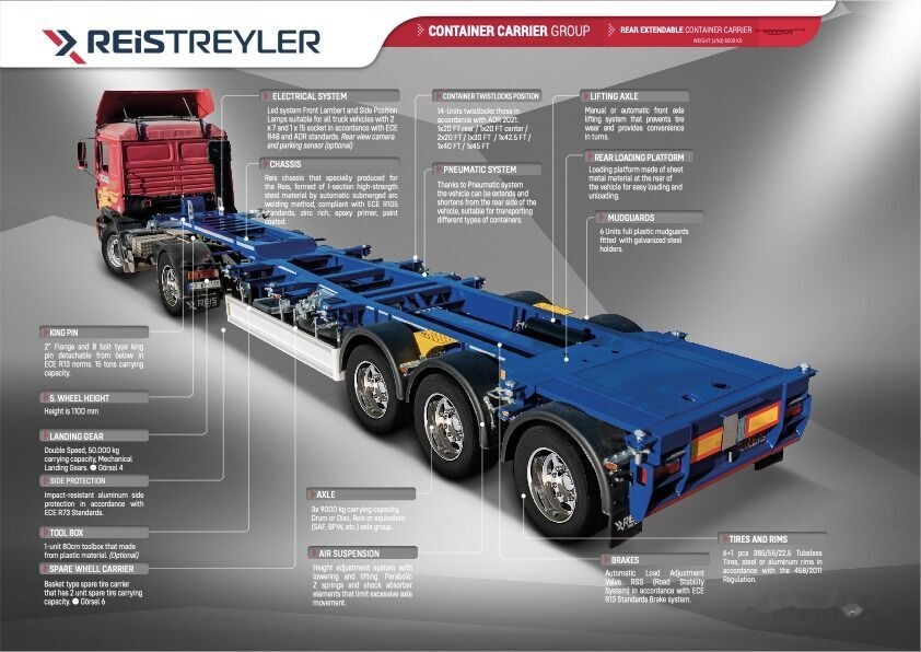Reis Treyler Telescopic Container Carrier Semi Trailer - Container transporter/ Swap body semi-trailer: picture 1 Reis Treyler Telescopic Container Carrier Semi Trailer - Container transporter/ Swap body semi-trailer: picture 1