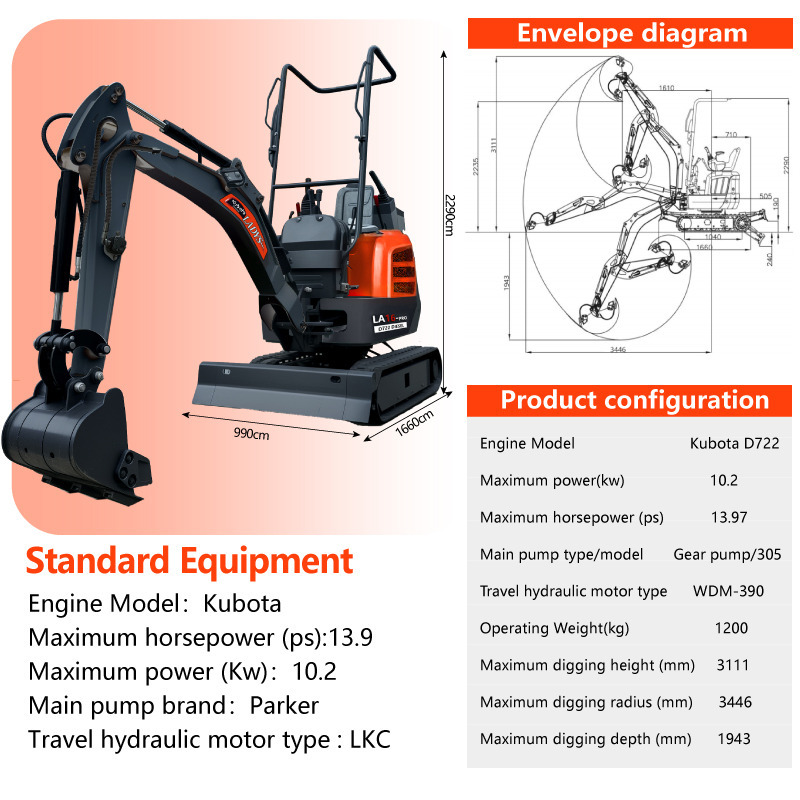 LADYS LA16Pro Mini Excavator CE Certification Kubota Engine(Factory Outlet) Mini Pelle Minibagger Minikoparka Miniexcavadora - Mini excavator: picture 2 LADYS LA16Pro Mini Excavator CE Certification Kubota Engine(Factory Outlet) Mini Pelle Minibagger Minikoparka Miniexcavadora - Mini excavator: picture 2