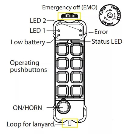 Galtech 4 Functions Valve 60L/min 12/24V + Radio Remote Juuko 800 - Agricultural machinery: picture 5 Galtech 4 Functions Valve 60L/min 12/24V + Radio Remote Juuko 800 - Agricultural machinery: picture 5