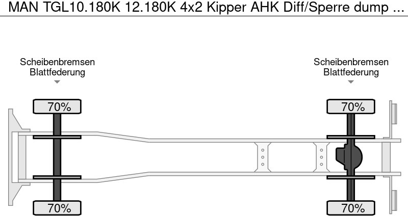 Tipper MAN TGL10.180K 12.180K 4x2 Kipper AHK Diff/Sperre: picture 8