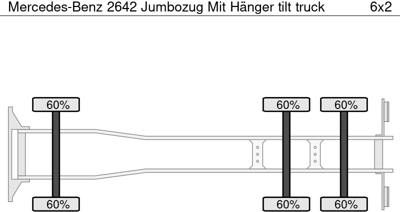 Curtainsider truck Mercedes-Benz 2642 Jumbozug Mit Hänger: picture 9