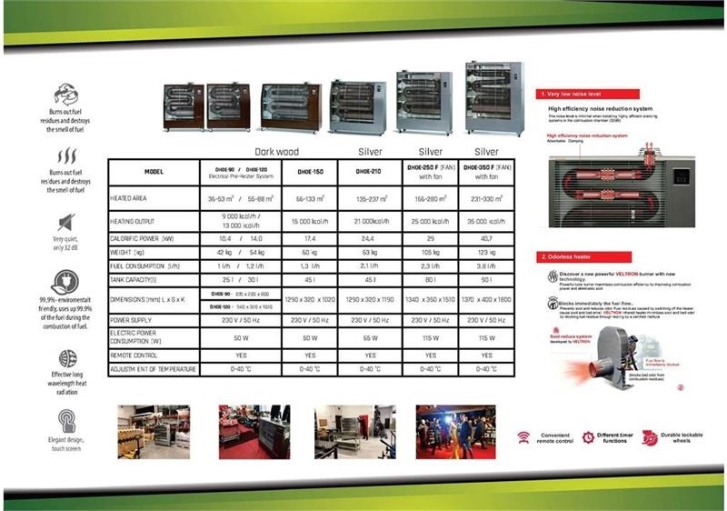 - - - VeLTRON HEATER - Industrial heater: picture 3 - - - VeLTRON HEATER - Industrial heater: picture 3