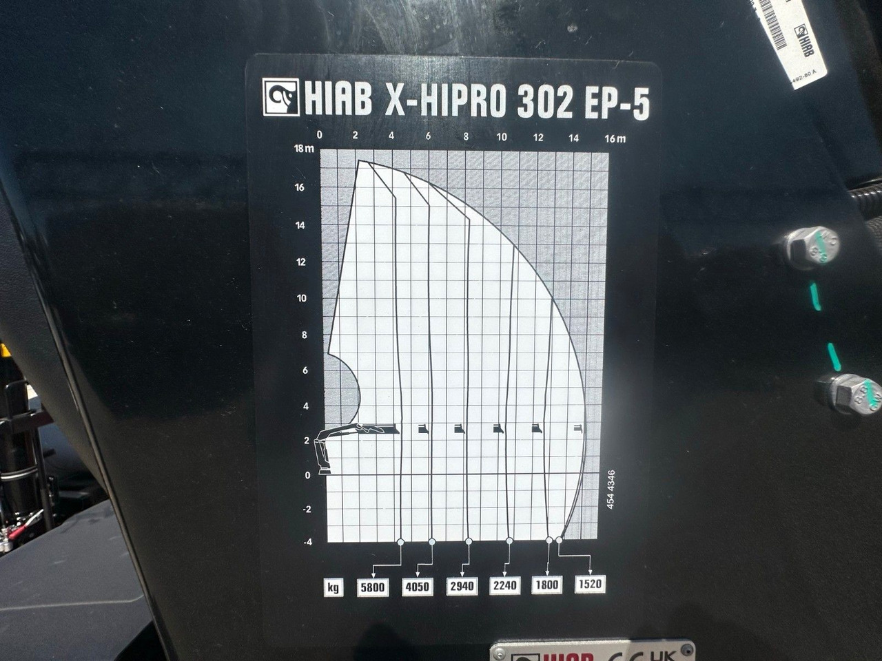 Crane truck Kran HIAB X-HiPro 302 EP-5: picture 9