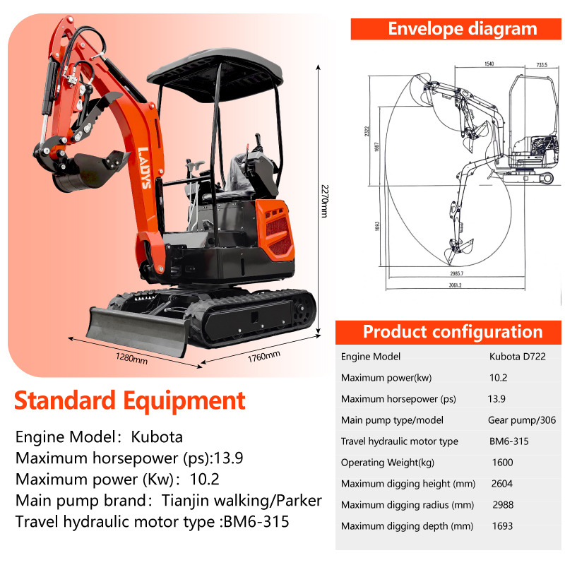 LADYS Mini Excavator Digger Miniexcavadora EPA Kubota Engine Chinese LADYS DY18 Mini Excavator For Sale With Mini Excavator Attachment Set - Mini excavator: picture 2 LADYS Mini Excavator Digger Miniexcavadora EPA Kubota Engine Chinese LADYS DY18 Mini Excavator For Sale With Mini Excavator Attachment Set - Mini excavator: picture 2