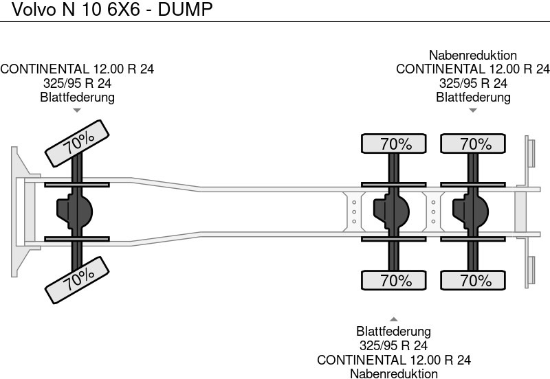 Truck Volvo N 10 6X6 - DUMP: picture 14