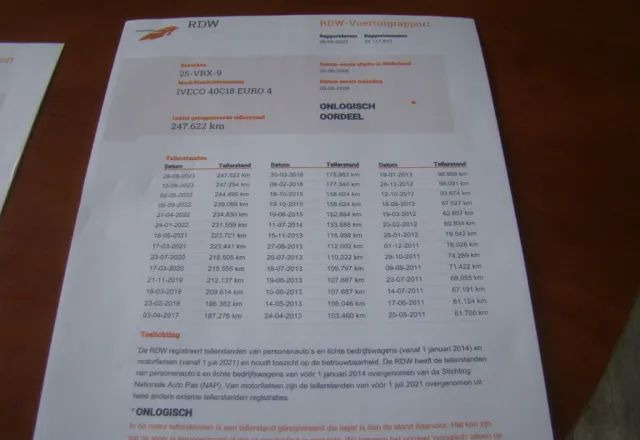 Iveco DAILY 40 C 18 3.0TDI WINDA - Box van: picture 2 Iveco DAILY 40 C 18 3.0TDI WINDA - Box van: picture 2