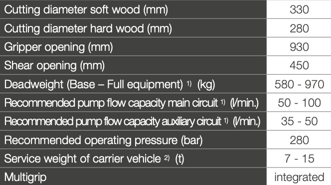 WESTTECH Woodcracker C250 - Forestry equipment: picture 5 WESTTECH Woodcracker C250 - Forestry equipment: picture 5