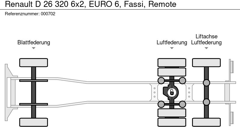 Dropside/ Flatbed truck, Crane truck Renault D 26 320 6x2, EURO 6, Fassi, Remote: picture 17