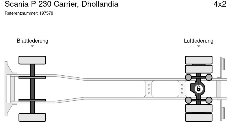Refrigerator truck Scania P 230 Carrier, Dhollandia: picture 19