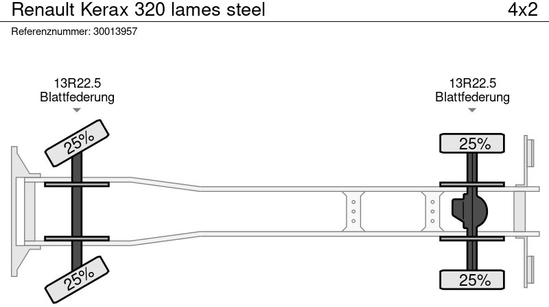 Tipper Renault Kerax 320 lames steel: picture 13