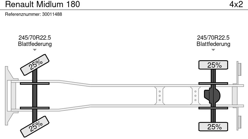 Box truck Renault Midlum 180: picture 13 Box truck Renault Midlum 180: picture 13