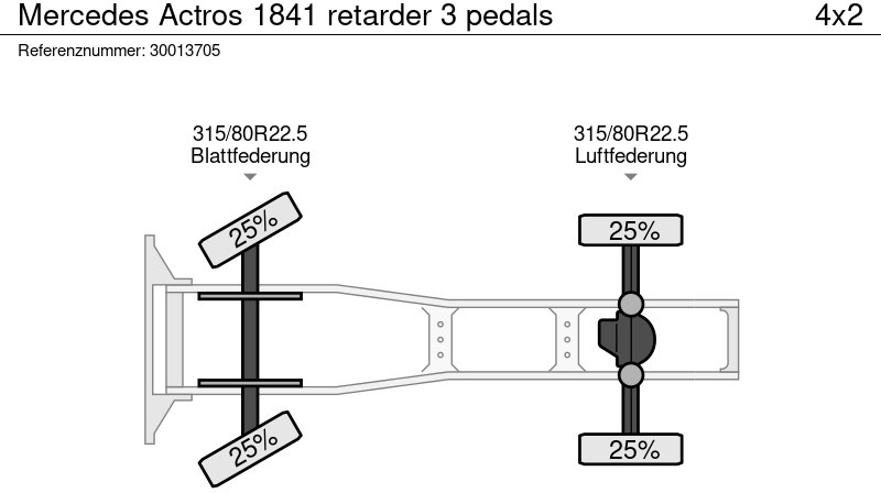 Tractor unit Mercedes-Benz Actros 1841 retarder 3 pedals: picture 13