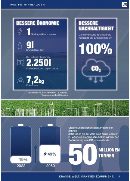 LIUGONG 9027 FE vollelektrisch, 2.680 kg - Mini excavator: picture 3 LIUGONG 9027 FE vollelektrisch, 2.680 kg - Mini excavator: picture 3