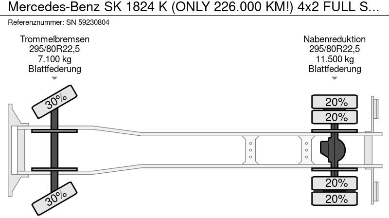 Mercedes-Benz SK 1824 K (ONLY 226.000 KM!) 4x2 FULL STEEL CHASSIS (MANUAL GEARBOX / REDUCTION AXLE / FULL STEEL SUSPENSION / P.T.O.) on lease Mercedes-Benz SK 1824 K (ONLY 226.000 KM!) 4x2 FULL STEEL CHASSIS (MANUAL GEARBOX / REDUCTION AXLE / FULL STEEL SUSPENSION / P.T.O.): picture 14