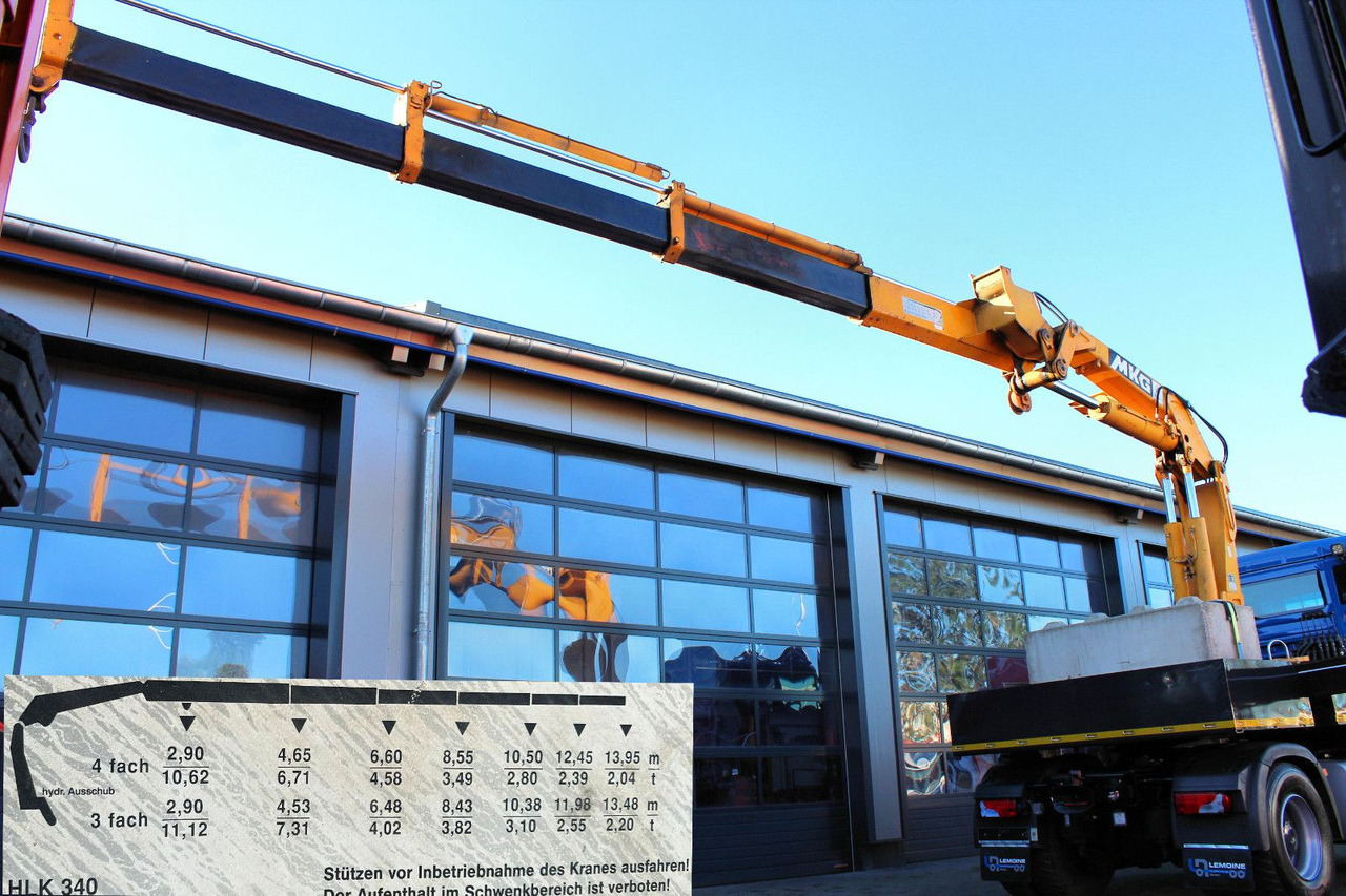 MAN TGS 18.480 4x4 BLS SZM+Pritsche MKG HLK 340 Kran - Dropside/ Flatbed truck, Crane truck: picture 5 MAN TGS 18.480 4x4 BLS SZM+Pritsche MKG HLK 340 Kran - Dropside/ Flatbed truck, Crane truck: picture 5