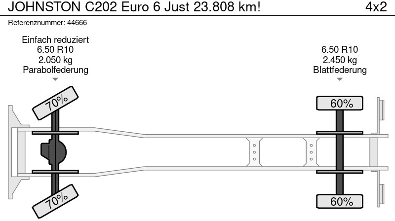 Johnston C202 Euro 6 Just 23.808 km! on lease Johnston C202 Euro 6 Just 23.808 km!: picture 20