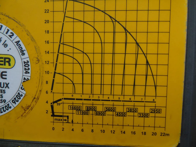 Crane truck Scania R 500 + PALFINGER 88002-EH + 8x EXT + 8X4 + EURO 5 + MANUAL: picture 12