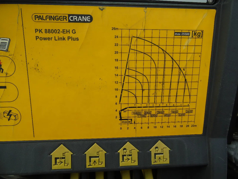 Crane truck Scania R 500 + PALFINGER 88002-EH + 8x EXT + 8X4 + EURO 5 + MANUAL: picture 15