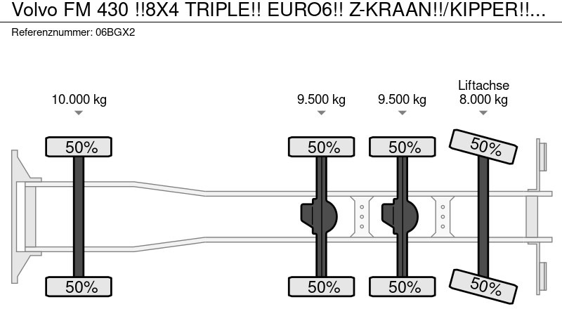 Tipper, Crane truck Volvo FM 430 !!8X4 TRIPLE!! EURO6!! Z-KRAAN!!/KIPPER!!TOP!! ZERO-EMISSE 2029!!: picture 18