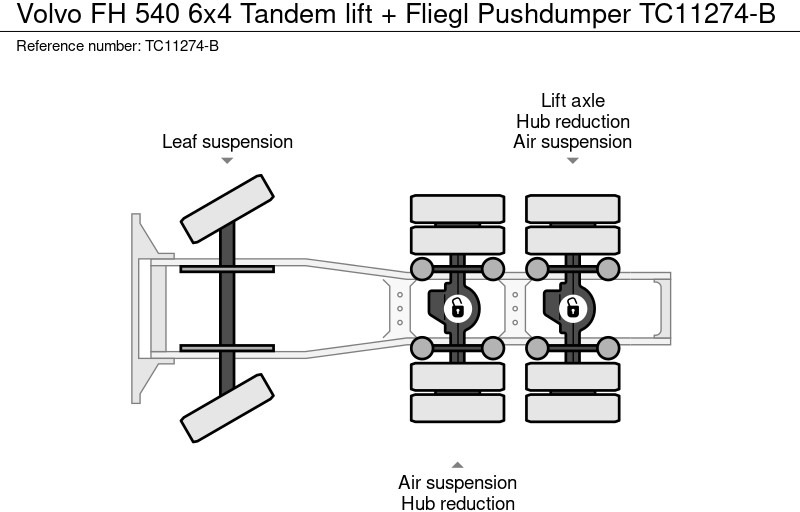 Tractor unit Volvo FH 540 6x4 Tandemlift + Fliegl Pushdumper: picture 12 Tractor unit Volvo FH 540 6x4 Tandemlift + Fliegl Pushdumper: picture 12