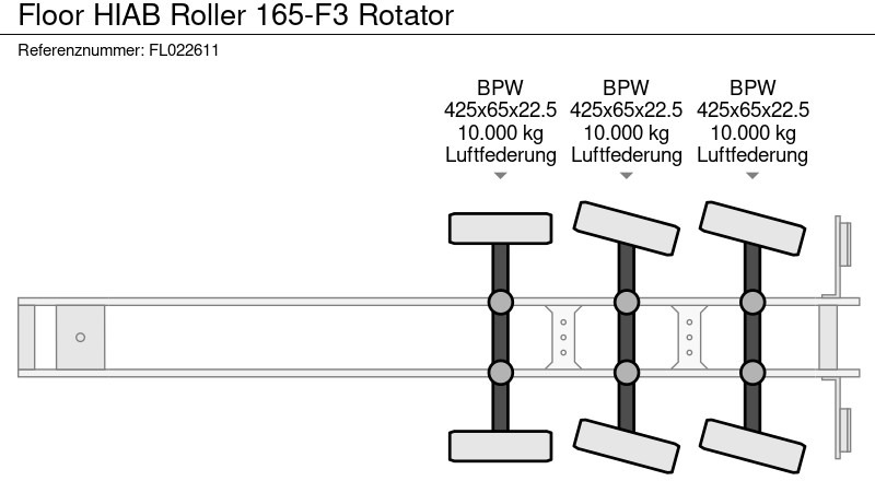 Dropside/ Flatbed semi-trailer Floor HIAB Roller 165-F3 Rotator: picture 19