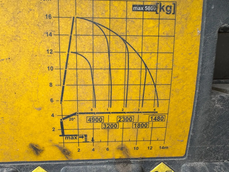 Tractor unit Volvo FH 460 6X2 PALFINGER 2300 + REMOTE CONTROL: picture 9 Tractor unit Volvo FH 460 6X2 PALFINGER 2300 + REMOTE CONTROL: picture 9