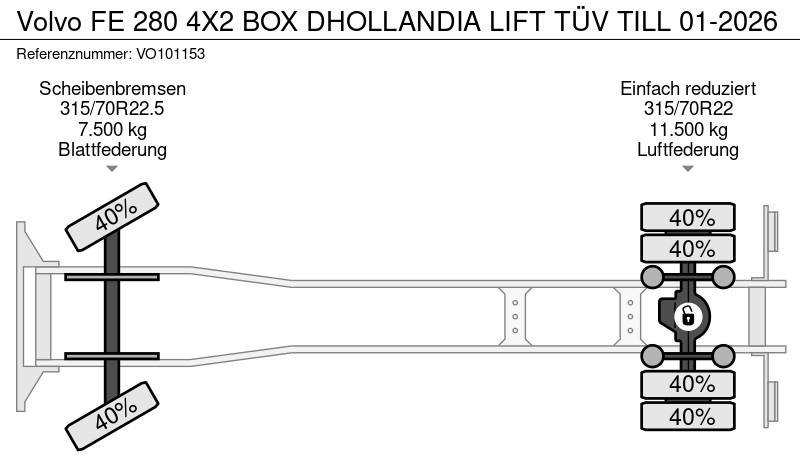 Box truck Volvo FE 280 4X2 BOX DHOLLANDIA LIFT TÜV TILL 01-2026: picture 17