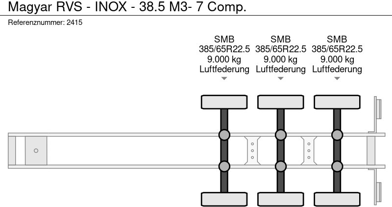 Tank semi-trailer Magyar RVS - INOX - 38.5 M3- 7 Comp.: picture 16 Tank semi-trailer Magyar RVS - INOX - 38.5 M3- 7 Comp.: picture 16
