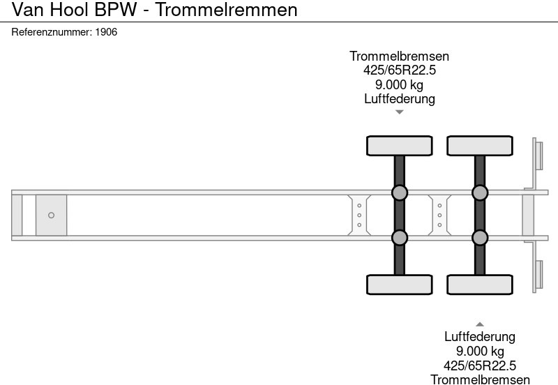Curtainsider semi-trailer Van Hool BPW - Trommelremmen: picture 16