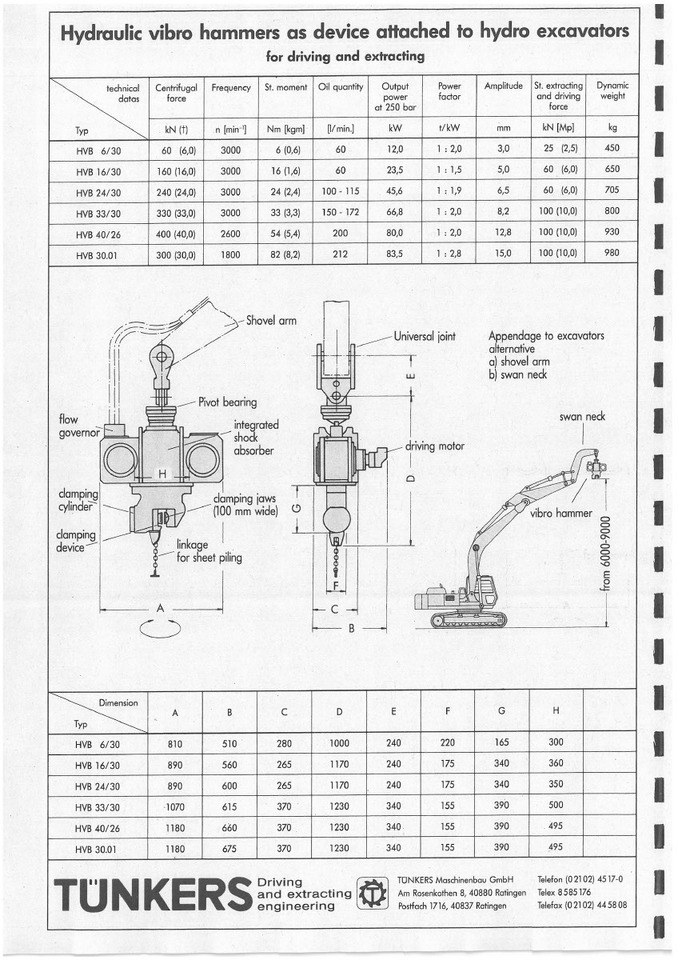 Delmag Tünkers HVB 33/30 vibro hammer - Pile driver: picture 5 Delmag Tünkers HVB 33/30 vibro hammer - Pile driver: picture 5