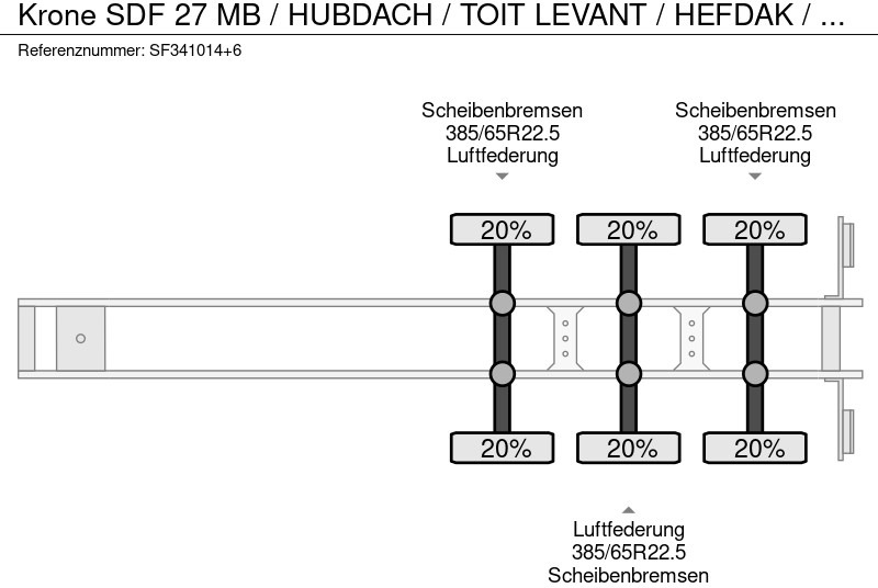 Curtainsider semi-trailer Krone SDF 27 MB / HUBDACH / TOIT LEVANT / HEFDAK / COILMUIDE / COIL / FOSSE A BOBINE: picture 11