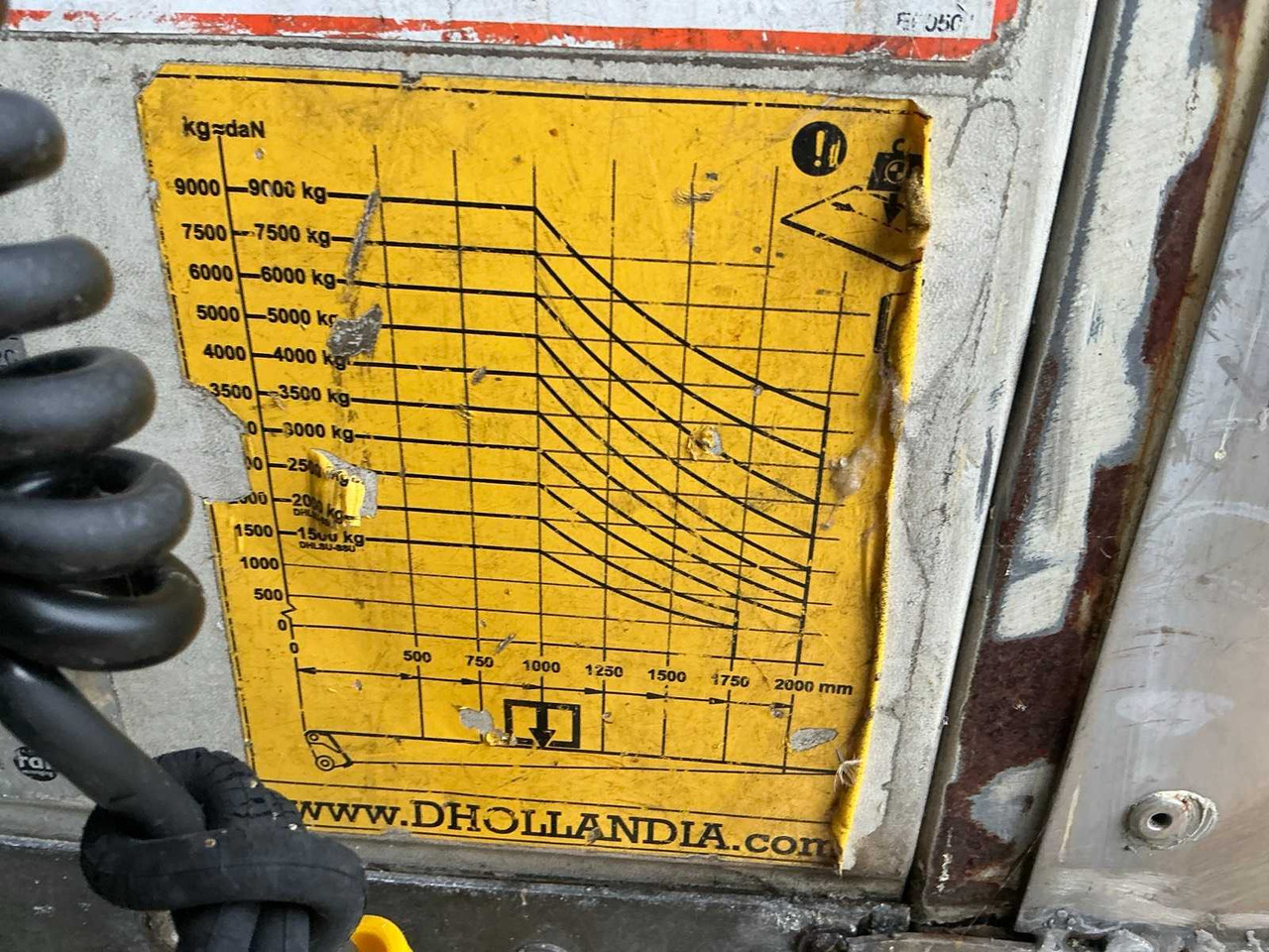 Semi-trailer 2007 SCHMITZ SKO24 CONDITIONED SEMI-TRAILER: picture 21