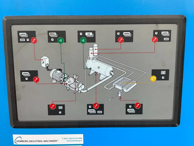 Air compressor Grassair SFX30V - 3000 L/min 9,5 Bar 22 KW Frequentiegeregelde schroefcompressor: picture 6 Air compressor Grassair SFX30V - 3000 L/min 9,5 Bar 22 KW Frequentiegeregelde schroefcompressor: picture 6