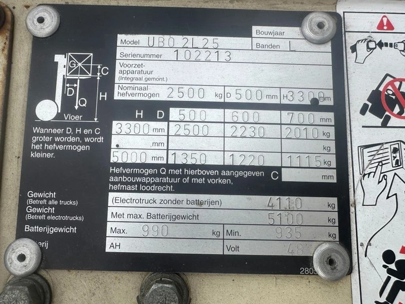 Nissan 2.5 ton Duplex Elektra Heftruck 5 meter hefhoogte - Electric forklift: picture 3 Nissan 2.5 ton Duplex Elektra Heftruck 5 meter hefhoogte - Electric forklift: picture 3