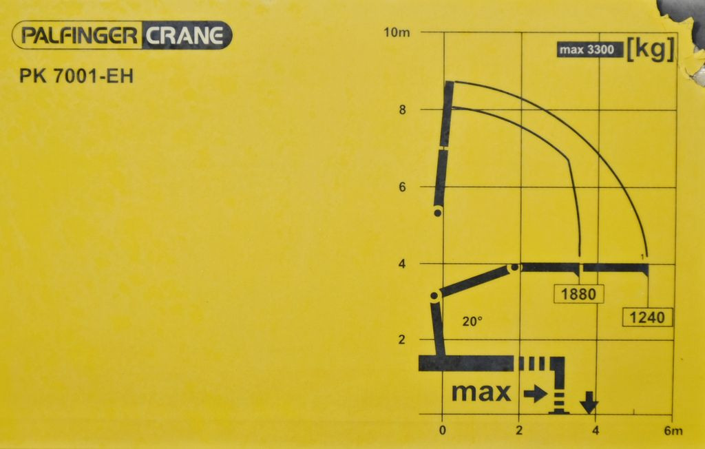 Tipper van Iveco EUROCARGO 100E19 +PK 7001 H + FUNK * TOPZUSTAND: picture 8 Tipper van Iveco EUROCARGO 100E19 +PK 7001 H + FUNK * TOPZUSTAND: picture 8