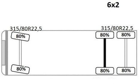 Tipper, Crane truck Renault C430 * HIAB 144 BS - 3 HIDUO+ FUNK/ 6x2: picture 15