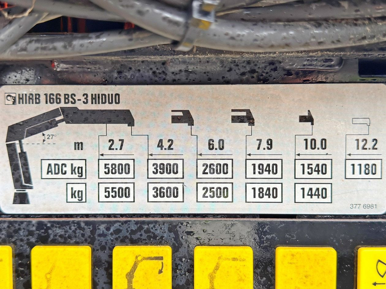 Crane truck Renault K 380 * HIAB 166 BS-3 HIDUO + FUNK* 6x4: picture 8 Crane truck Renault K 380 * HIAB 166 BS-3 HIDUO + FUNK* 6x4: picture 8