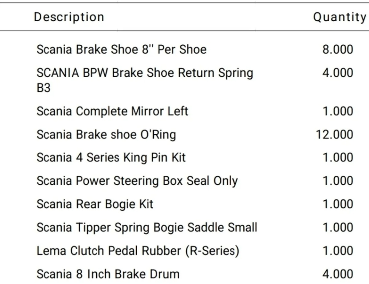 Tipper 2015 Scania P-Series: picture 7