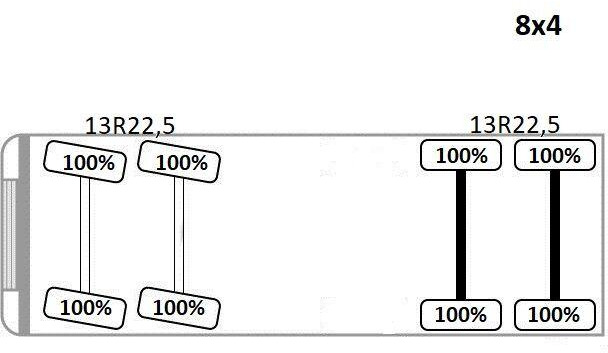 DAF CF 440 * HAKOWIEC * 8x4 * STAN BDB on lease DAF CF 440 * HAKOWIEC * 8x4 * STAN BDB: picture 11 DAF CF 440 * HAKOWIEC * 8x4 * STAN BDB on lease DAF CF 440 * HAKOWIEC * 8x4 * STAN BDB: picture 11