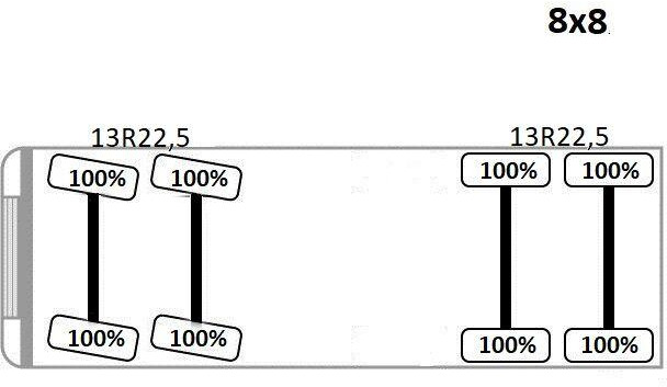 Tipper, Crane truck MAN 41.460 *FASSI F270AC.26 * 8x8 ! TOPZUSTAND: picture 14 Tipper, Crane truck MAN 41.460 *FASSI F270AC.26 * 8x8 ! TOPZUSTAND: picture 14