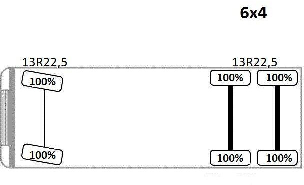 Tipper MAN TGS 33.360 * KIPPER 5,10 m / 6x4 * TOPZUSTAND: picture 13 Tipper MAN TGS 33.360 * KIPPER 5,10 m / 6x4 * TOPZUSTAND: picture 13