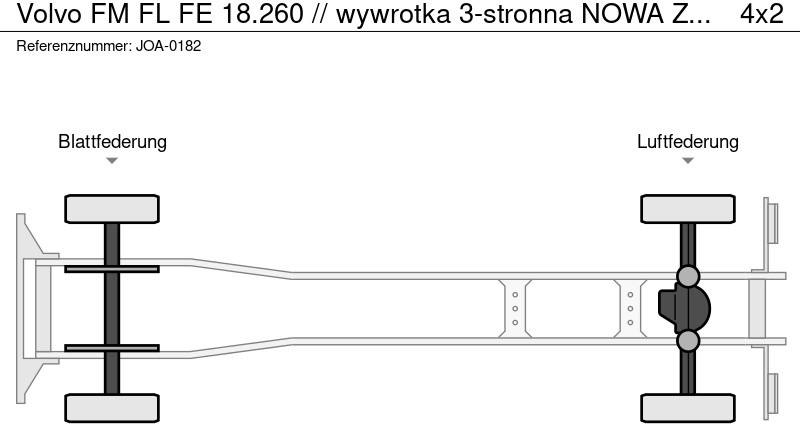 Volvo FM FL FE 18.260 // wywrotka 3-stronna NOWA ZABUDOWA !!// kipper - Tipper: picture 2 Volvo FM FL FE 18.260 // wywrotka 3-stronna NOWA ZABUDOWA !!// kipper - Tipper: picture 2