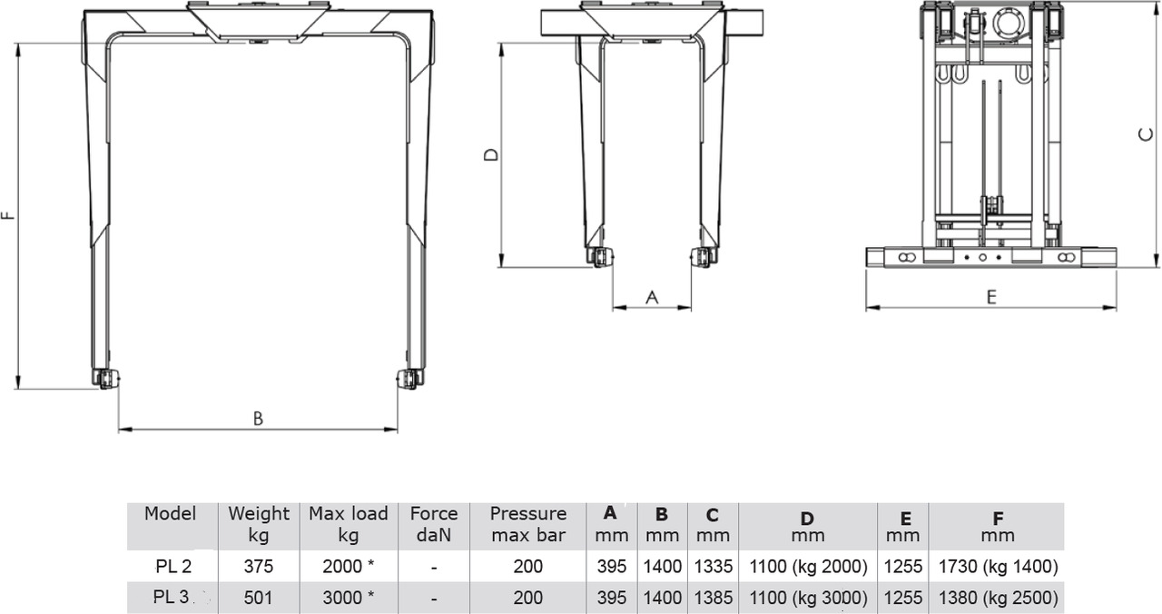 Brick stack grapple PL-02 - Clamp for Loader crane: picture 3 Brick stack grapple PL-02 - Clamp for Loader crane: picture 3