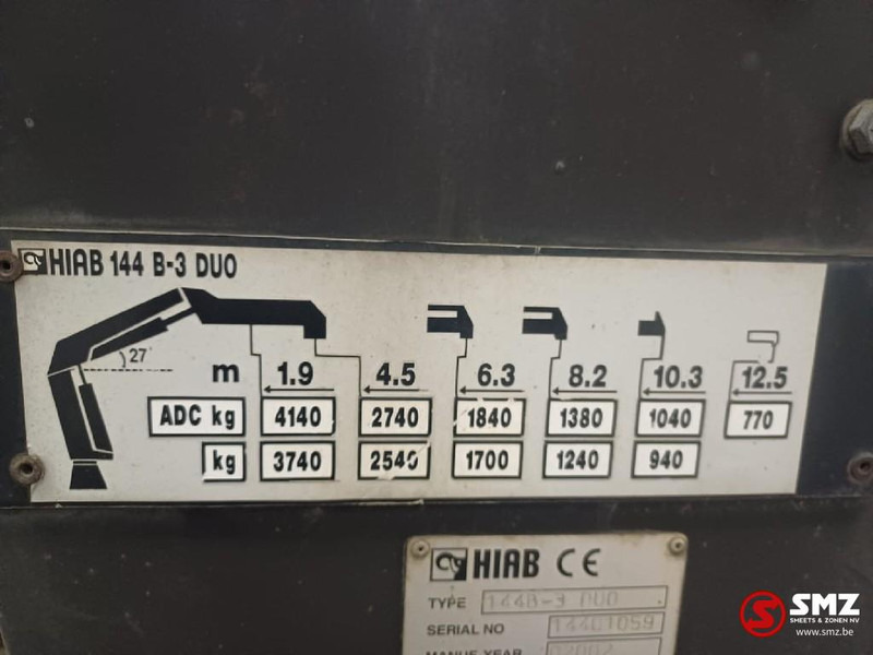 Boom for Construction machinery Hiab Occ Autolaadkraan Hiab 144B-3 Duo + radio: picture 11
